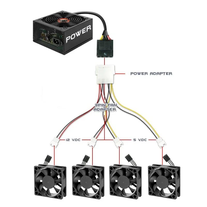 Подключение трехпроводного кулера по двум проводам IDE Molex 4-контактный на чехол Вентилятор охлаждения 3-контактный TX3 мультивен