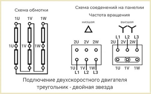 Подключение трехскоростного двигателя Обмотки двигателя двухскоростного