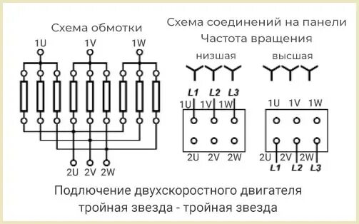 Подключение трехскоростного двигателя Схема тройная звезда