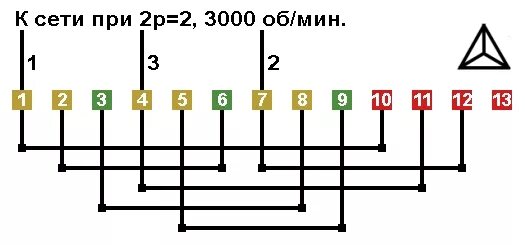 Подключение трехскоростного двигателя Схема соединений обмотки трехскоростного электродвигателя 2p=6/4/2, 1000/1500/30