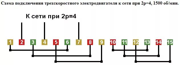 Подключение трехскоростного двигателя Трехскоростной электродвигатель схема подключения фото и видео - avRussia.ru