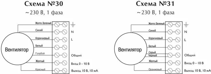 Подключение трехскоростного вентилятора схема Схема подключения электродвигателя вытяжки Распределительный щит, Электрические 