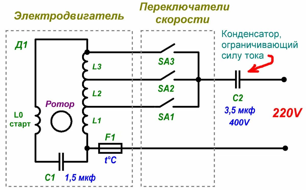 Подключение трехскоростного вентилятора схема Напольный вентилятор подключить напрямую без кнопок