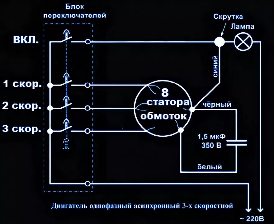 Подключение трехскоростного вентилятора схема Напольный вентилятор подключить напрямую без кнопок