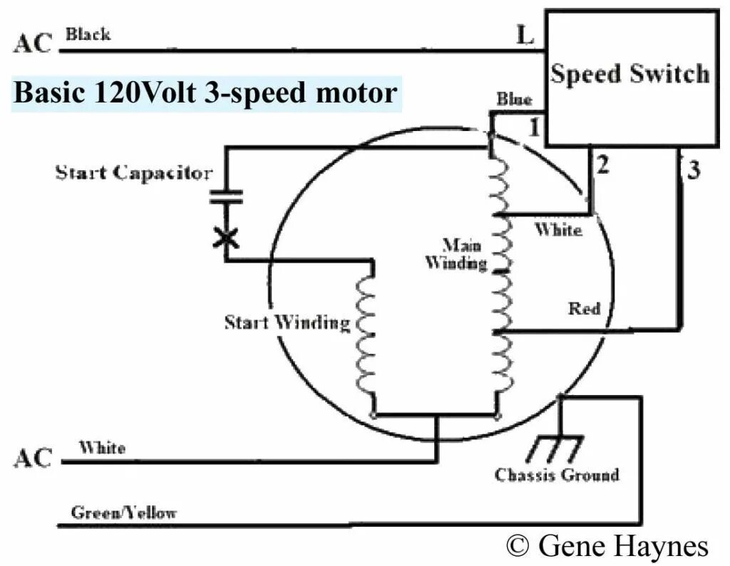 Подключение трехскоростного вентилятора схема Pin on Technical Ideas