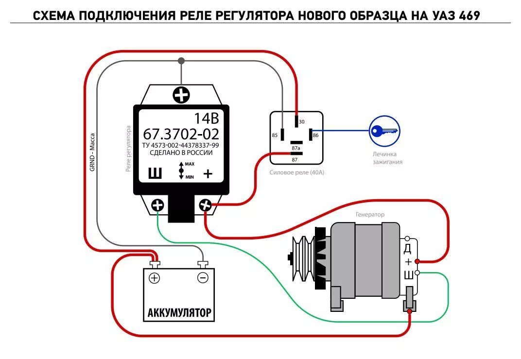 Подключение трехуровневого регулятора напряжения к генератору Обзор товара Реле регулятор напряжения ЗИЛ-131,УАЗ генератора 3842.3701-10,3872.