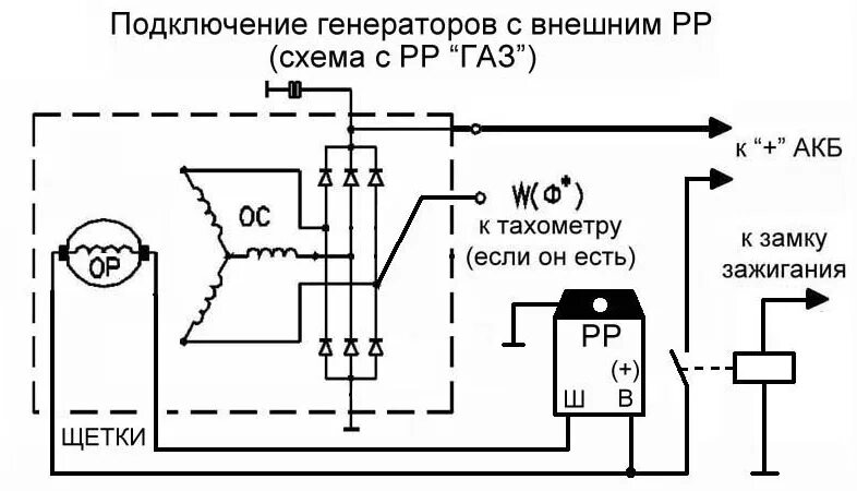 Подключение трехуровневого регулятора напряжения к генератору Зарядка 12.7В. Кто ставил трёхуровневый регулятор напряжения? - Great Wall Safe,