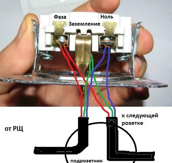 Подключение трехжильного провода к розетке Электричество открытая проводка установка распред коробок выключателей. Проводка