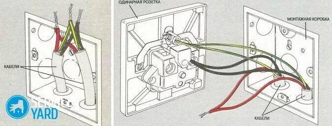 Подключение трехжильный розетки How to make a socket?