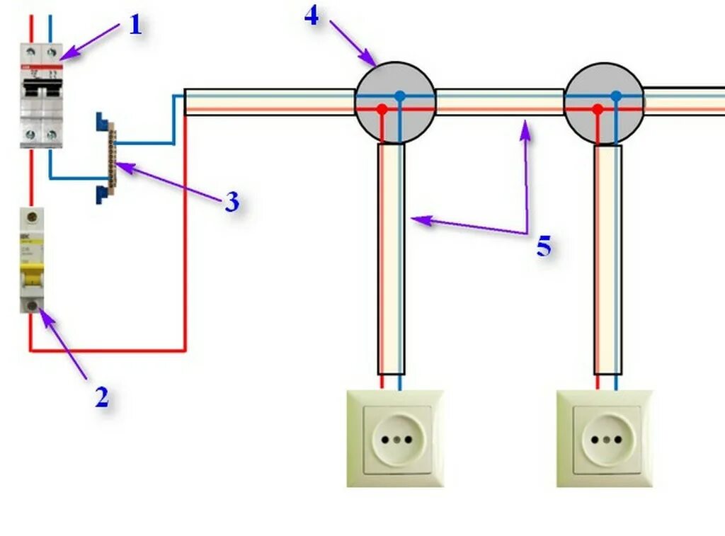 Электромонтаж, electrical works, Settlement of Kommunarka, ulitsa Lipovy Park, 7