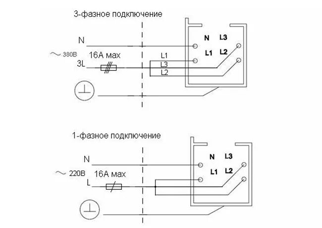 Подключение трекового шинопровода к электричеству Трековые светильники: как выбрать и подключить