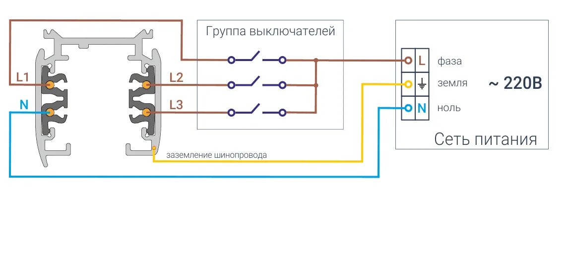 Подключение трекового шинопровода к электричеству Подключение трековых светильников на шинопроводе фото, видео - 38rosta.ru