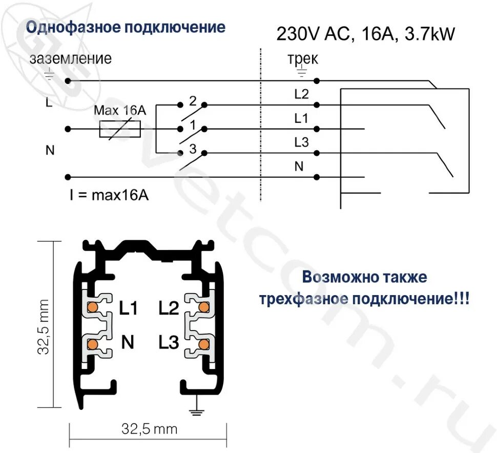 Подключение трекового шинопровода к электричеству Трек четырёхпроводный (шинопровод) Загнутые концы шин