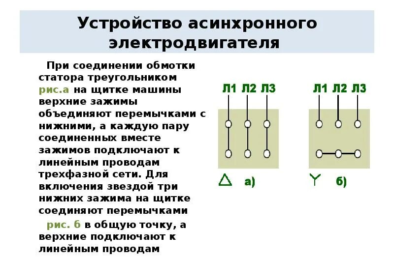 Подключение треугольником асинхронного двигателя 380в Устройство асинхронного электродвигателя