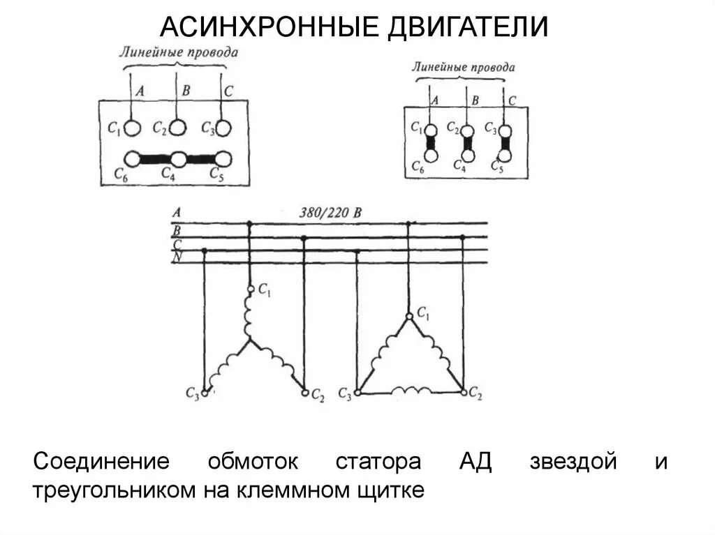 Подключение треугольником асинхронного двигателя 380в Картинки ПОДКЛЮЧЕНИЕ АСИНХРОННОГО ДВИГАТЕЛЯ ЗВЕЗД