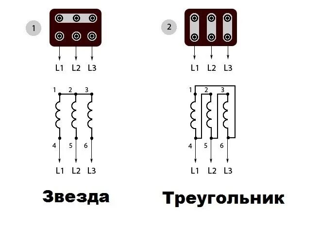 Подключение треугольником фото Подключение электродвигателя по схеме звезда, треугольник. Существует два основн