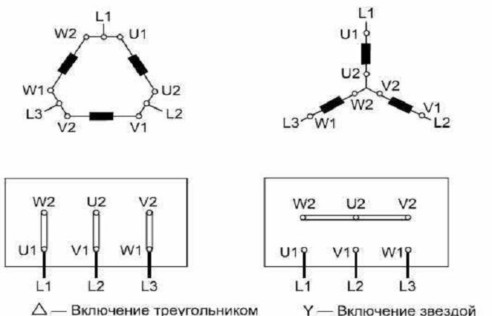 Подключение треугольником фото Картинки СОЕДИНЕНИЕ ТРЕУГОЛЬНИК ТРЕУГОЛЬНИК В ТРАНСФОРМАТОРЕ