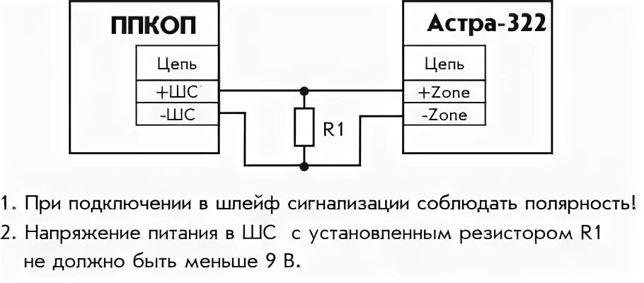 Подключение тревожной кнопки Теко: Астра-322 тревожная кнопка, электронная фиксация при нажатии, универсальны