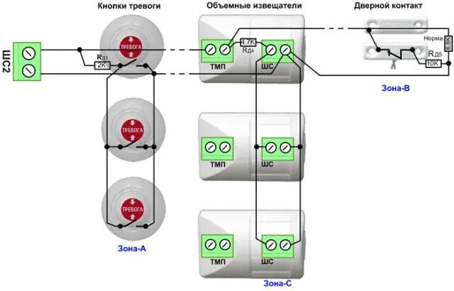 Подключение тревожной кнопки Оценка качества и надежности неадресных приборов пожарной сигнализации (30)