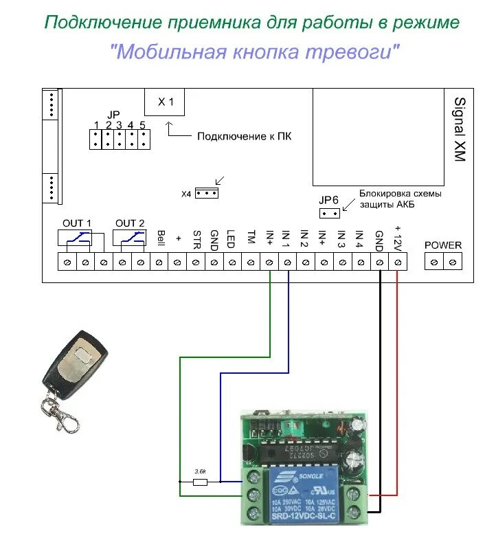 Подключение тревожной кнопки Комплект для радиоуправления сигнализацией