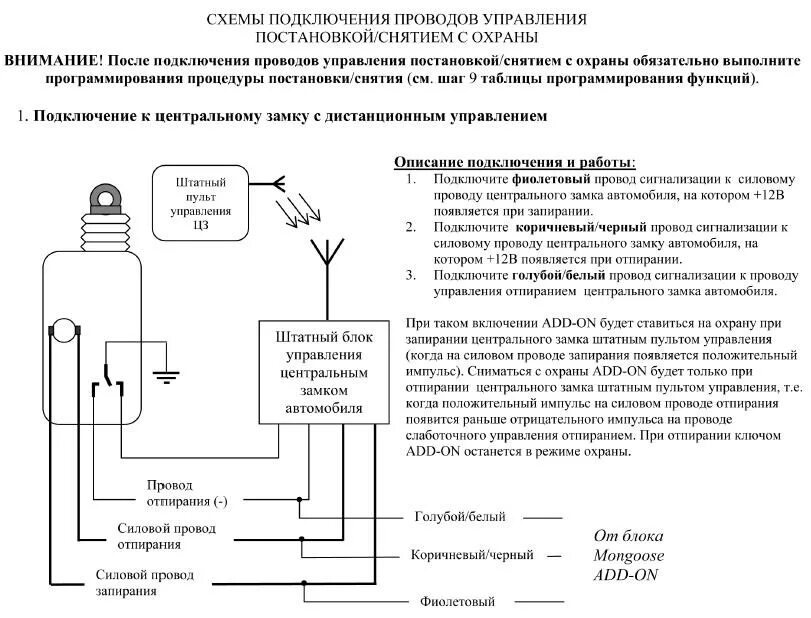 Подключение тревожной кнопки MONGOOSE ADD ON - руководство пользователя и инструкция по установке