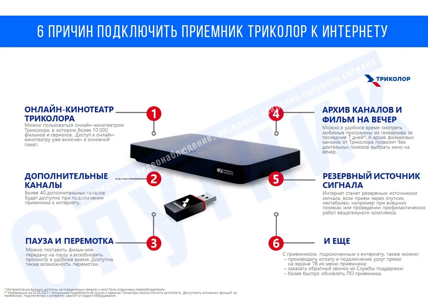 Подключение триколор через интернет Как подключить ресивер триколор к интернету