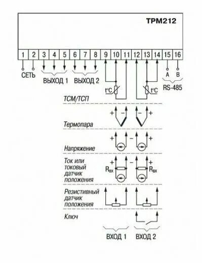 Подключение трм 1 ТРМ212-Н. УР ПИД-регулятор с универсальным входом для задвижек с RS-485 - купить