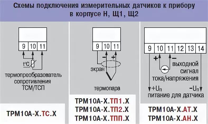 Подключение трм 1 Измеритель ПИД-регулятор с дополнительным реле ОВЕН ТРМ10А-Щ2.ТС.К - купить в Мо