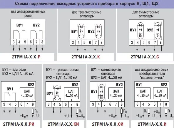 Подключение трм 1 Измеритель-регулятор двухканальный ОВЕН 2ТРМ1А-Щ2.АН.Р ✔ купить в интернет магаз