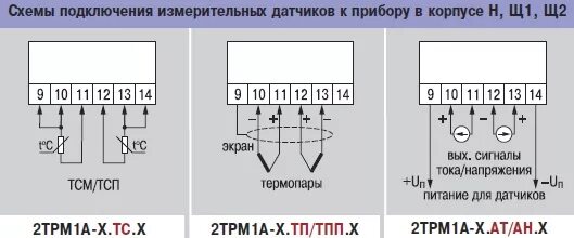 Подключение трм 1 2 трм1 инструкция - найдено 88 картинок