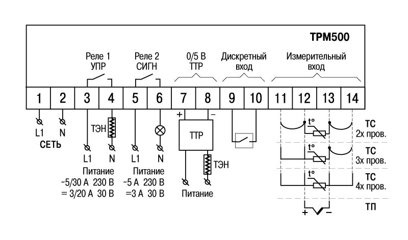 Подключение трм 2 ТРМ500. Экономичный терморегулятор - Схемы подключения