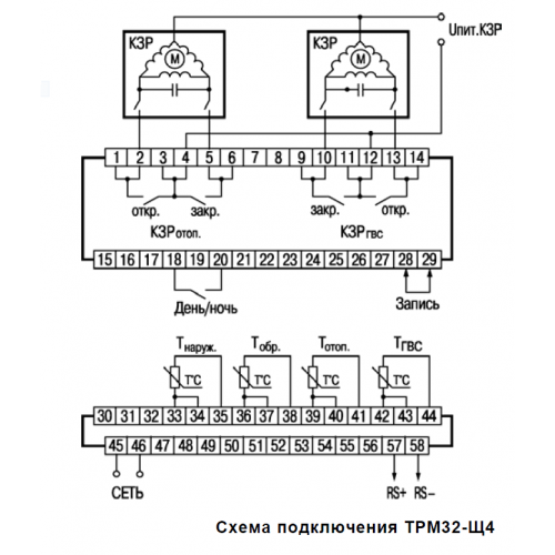 Подключение трм32 щ7 в системе отопления Регулятор ТРМ-32