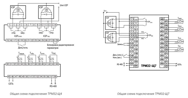 Подключение трм32 щ7 в системе отопления ТРМ32-Щ4.03 контроллер для регулирования температуры в системах отопления и ГВС 