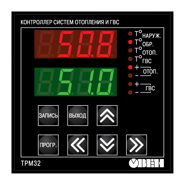Подключение трм32 щ7 в системе отопления ОВЕН ТРМ32. Элементы управления