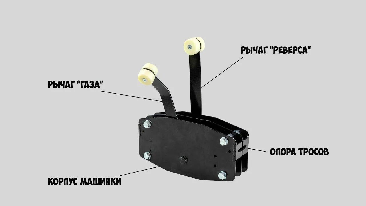 Подключение тросов газ реверс Дистанционное управление универсальное, черное Код товара: DU_01 Купить в интерн