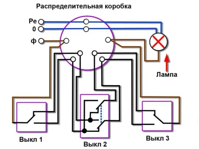 Подключение тройного проходного переключателя Что такое проходной выключатель: как работает, какие бывают виды