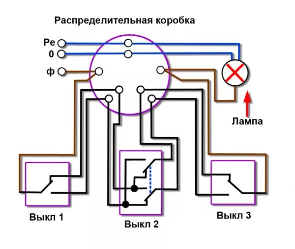 Подключение тройного проходного выключателя Подключение проходного выключателя тройным кабелем