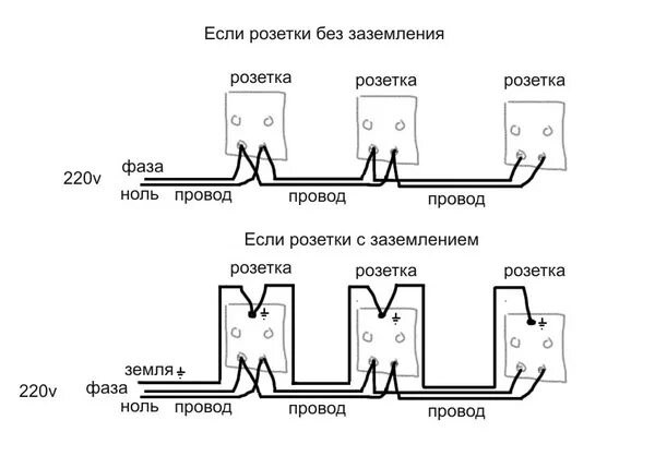 Подключение тройной розетки без заземления Ответы Mail.ru: Подскажите, пожалуйста, как собрать эл. цепь из трех розеток.