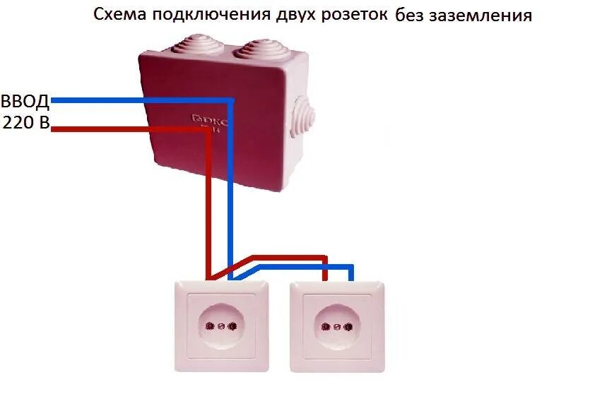 Подключение тройной розетки без заземления Силовая розетка - виды устройств и способы подключения