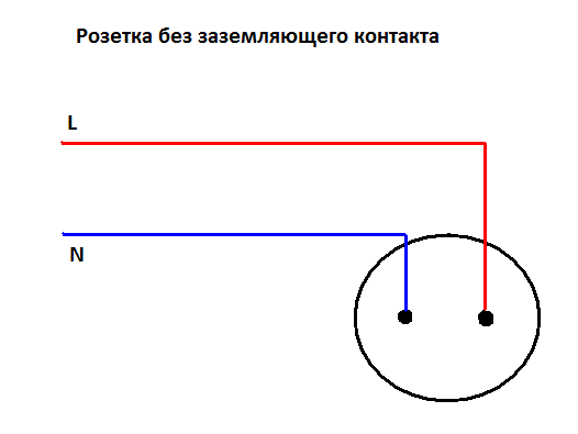 Подключение тройной розетки без заземления Подключение выключателя без заземления