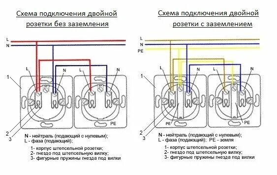 Подключение тройной розетки без заземления Как поставить и подключить двойную розетку в один подрозетник