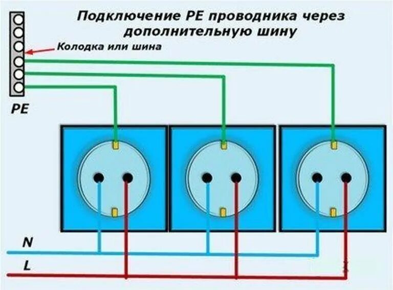 Подключение тройной розетки к одному кабелю Как подключить несколько розеток от одного провода: пошаговая инструкция