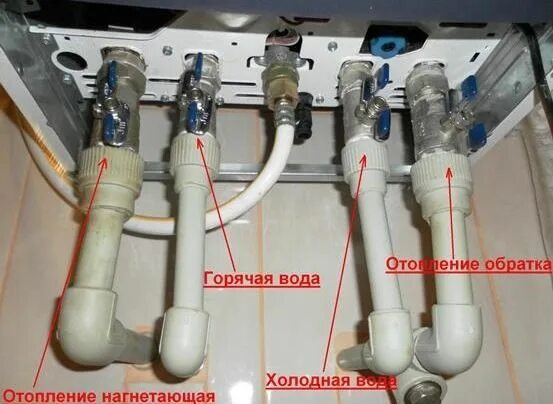 Подключение труб к газовому котлу Схема подключения двухконтурного газового котла к системе отопления Сантехника, 