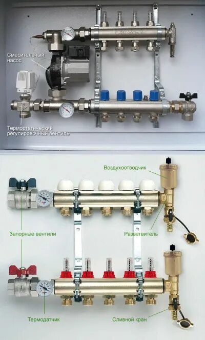 Подключение труб к коллектору отопления Смеситель для теплого пола HeatProf.ru