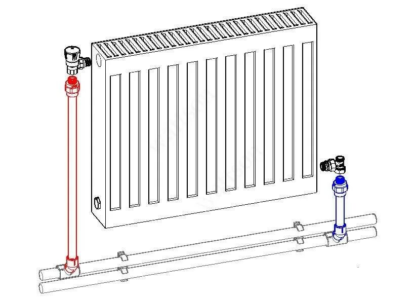 Подключение труб отопления к батареям Нижнее подключение радиаторов отопления - схемы, пошаговые инструкции