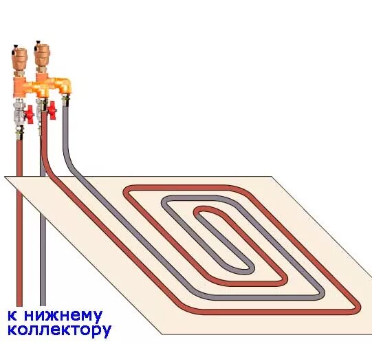 Подключение труб теплого пола Как подключить водяной теплый пол к системе отопления