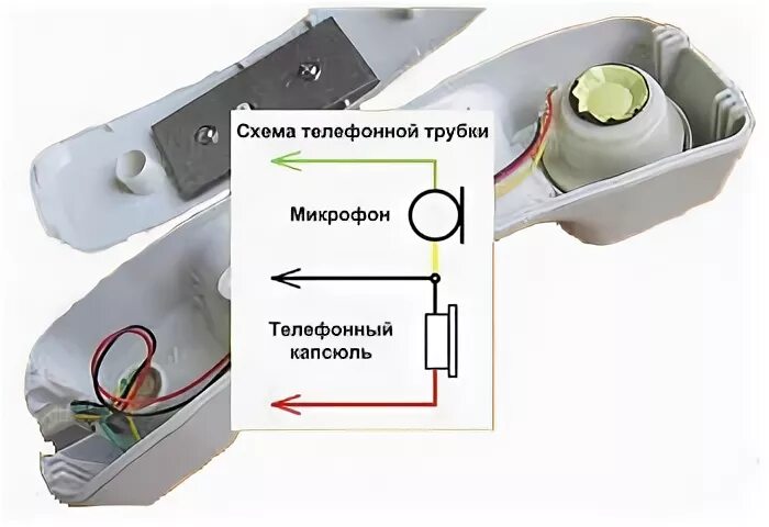 Подключение трубки 1 4 Провод для трубки домофона фото - DelaDom.ru