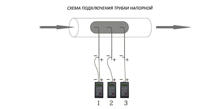 Подключение трубки 1 4 Система противодымной защиты и ее испытание