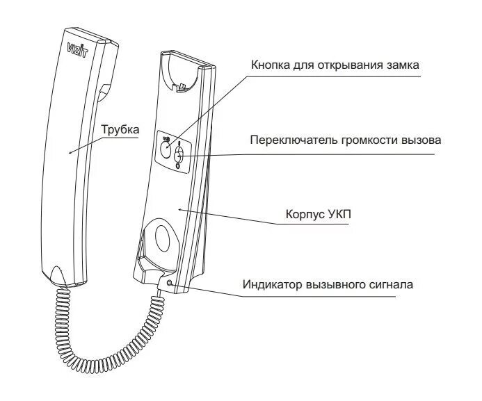 Подключение трубки телефону ≡ УКП-12 Трубка переговорная аудиодомофон купить: цена 2 800 РУБ в Москве