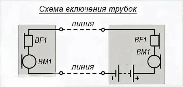 Подключение трубки телефону Дистанционный радиокружок. 2 курс. Урок 5. Дистанционный радиокружок Дзен